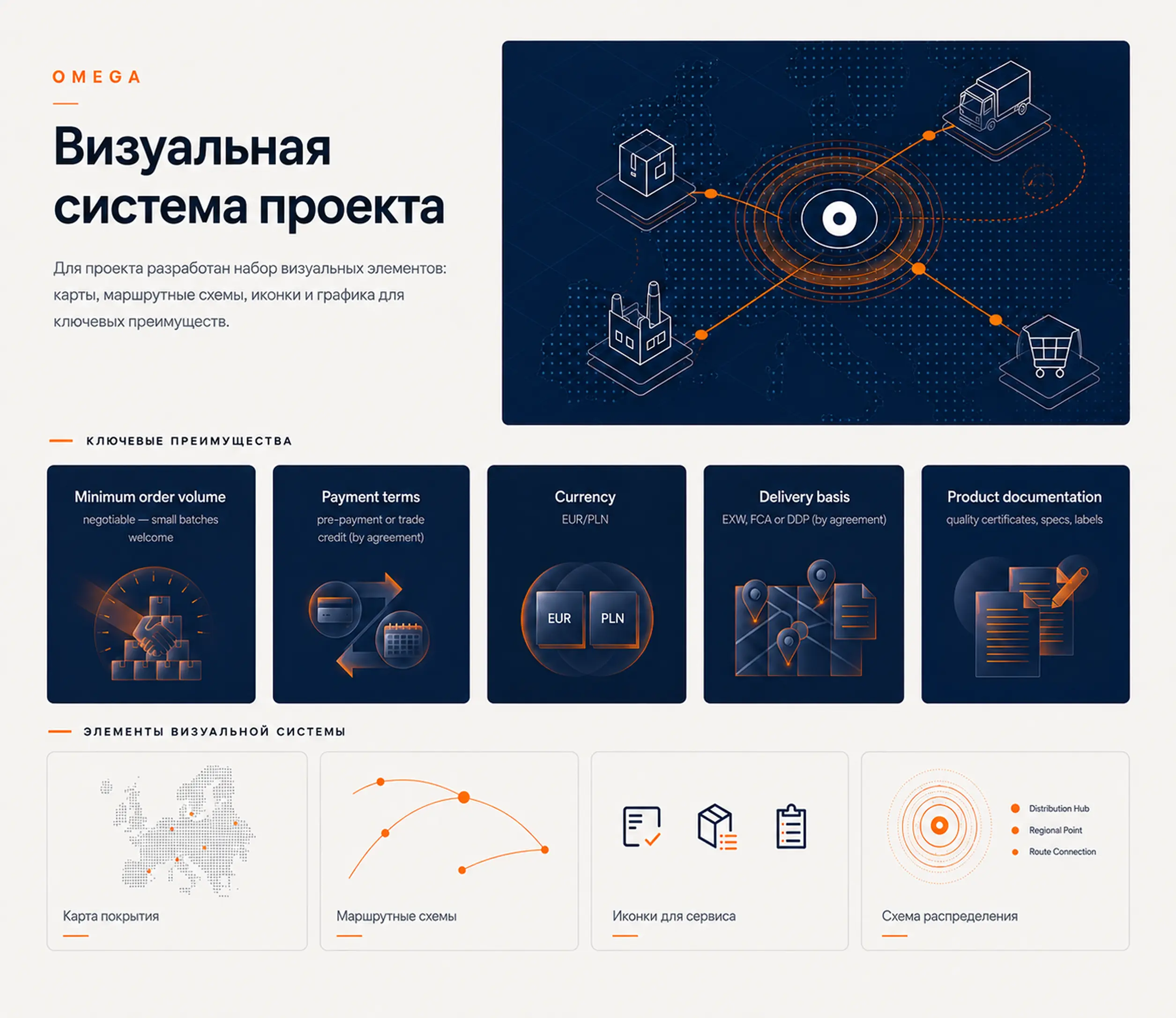 OMEGA — визуальная система проекта